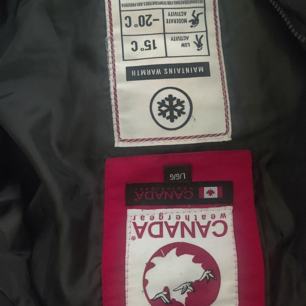 Canada Weather Winter coats